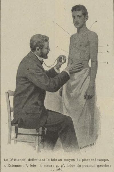 Une médecine disparue. Le plessimètre en 1898